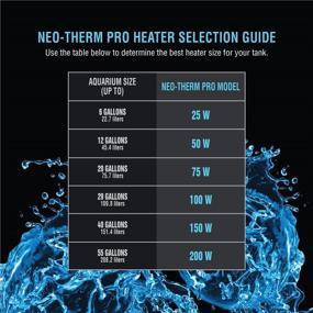 img 2 attached to 🐠 Cobalt Aquatics Neo-Therm Pro Aquarium Heaters (Available in Multiple Sizes) - Advanced Dual Display, Fully-Submersible, Shatterproof Design, Precise Thermostat