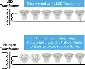 img 1 attached to Simba Lighting Светодиодные прожекторы MR11 (4 шт.) 12 В 3 Вт 20 Вт Галогенная замена 2-контактный 240 лм для ландшафта