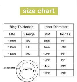 img 1 attached to Ftovosyo Hypoallergenic Surgical Piercing Cartilage