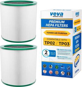 img 4 attached to 🔍 VEVA HEPA Filter Replacement 2 Pack - Premium Air Purifier Filters for Dyson Pure Cool Link models TP01, TP02, TP03 & BP01