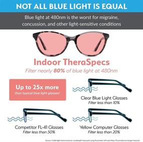 img 3 attached to Снять мигрень и чувствительность к свету с приставками TheraSpecs Audrey Blue Light Glasses.