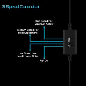 img 2 attached to 🌀 upHere U1204 120mm USB Silent Fan with 3 Adjustable Wind Speeds - Ideal for Computers, PS4, TV Boxes, and AV Cabinets