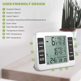 img 1 attached to 🌡️ KeeKit Wireless Refrigerator Thermometer with 2 Sensors, Audible Alarm, Min/Max Record - Indoor Outdoor, Digital Freezer Thermometer for Home, Kitchen – White