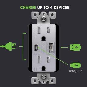 img 2 attached to 🔌 TOPGREENER TU21558AC Silver Ultra High Speed USB Type-C/A Wall Outlet with 15A Tamper-Resistant Receptacles - Compatible with iPhone SE/11/XS/XR, Samsung Galaxy S20/S10/S9 and More - UL Listed