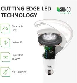 img 2 attached to ⚡️ Efficient Dimmable 3000K Office Industrial Electrical Lighting: Sunco Lighting Product Review and Buying Guide