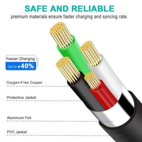 img 2 attached to 🔌 10ft PS4 Controller Charging Cord: SCOVEE Micro USB Charger Cable for Xbox One, Dual Shock 4, Samsung Galaxy S6 S7 Edge J7 J3 Note 5 4 - Android Charge Cord for PS4 & Smart Phone