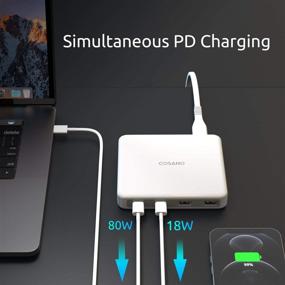 img 3 attached to 💡 Upgraded 100W USB C Charger: 4-Port Desktop Charging Station - 2 USB C Ports(PD) + 2 USB A Ports(QC3.0) for MacBook Pro/Air, Laptop, iPad, Tablet, iPhone 12