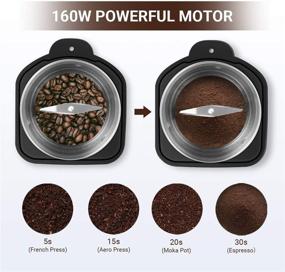 img 1 attached to ☕ REDMOND Electric Coffee Grinder, Stainless Steel Dry Grinder with Removable 2.8 OZ Grinding Bowl, 160W, CG005