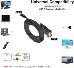 img 2 attached to Кабель USB-C к VGA, Benfei кабель VGA совместимый с Thunderbolt 3 для MacBook Pro 2019/2018/2017, Samsung Galaxy S9/S8, Surface Book 2, Dell XPS 13/15, Pixelbook и другие - 3 фута.