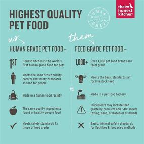 img 2 attached to The Honest Kitchen Proper Toppers - Ranch Raised Beef: Natural Human Grade Dehydrated Grain Free Dog Superfood 5.5 oz