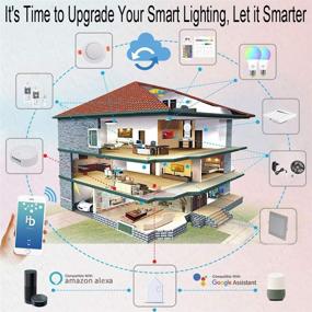img 1 attached to 🔗 Seamlessly Connect Your HaoDeng Lighting with Bluetooth compatibility