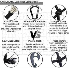 img 1 attached to Сетка для груза в грузовом отсеке совместима с карабинами CARBONLAND