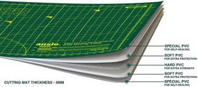 img 3 attached to ANSIO Precision Cutting Mat