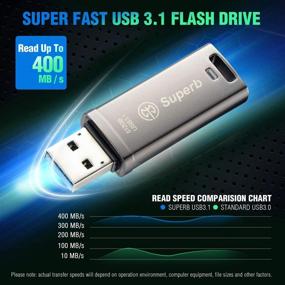 img 2 attached to 💪 AXE MEMORY Superb 512GB USB 3.1 SuperSpeed Флеш-накопитель: Высокоскоростное чтение и запись соответственно 400МБ/с и 300МБ/с + Стильный металлический корпус