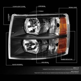 img 3 attached to DNA HL OH CSIL07 BK AM Headlight Passenger Silverado