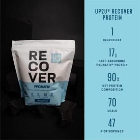 img 3 attached to UP2U Unflavored Native Whey Protein Powder, 2 lb (47 Servings) from US Farms - Certified for Sports, Rapid Muscle Recovery in 30 Minutes, Backed by Science, No Carbs, Lactose-Free