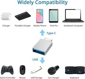 img 3 attached to Adapter High Speed Transfer Compatible MacBook Industrial Electrical