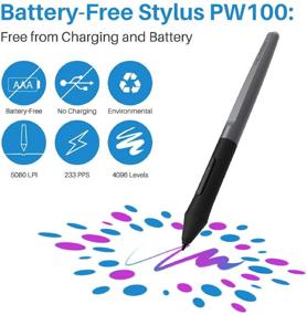 img 2 attached to 🖌️ Huion Inspiroy H640P Graphics Drawing Tablet Digital Pen Tablet with Battery-Free Stylus, 8192 Levels, 6 Express Keys | Compatible with PC and Mac