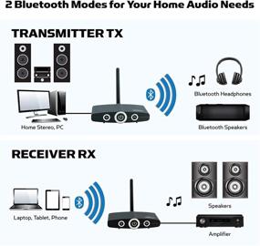 img 1 attached to 🔊 Miccus Long Range Bluetooth Transmitter or Receiver for Stereo Sound System Speakers, Amplifier, PC, Phone, Mac, Desktop Extender - 3.5mm AUX RCA (Home RTX - 2 Year Warranty)