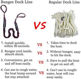 img 1 attached to 🚤 2Pcs Boat Dock Line - Bungee Cords for Boats | Boating Gifts for Men | Boat Accessories | Pontoon Accessories | Ideal for Jet Ski, SeaDoo, Yamaha WaveRunner | Kayak & Pontoon (4 Feet)