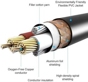 img 1 attached to 🎧 Devinal 1/4 inch to RCA Stereo Interconnect Cable - Ultimate Audio Adapter with Dual RCA to Dual 1/4 Ts - Premium Double 6.35mm to Double RCA/Phono Patch Cable - 3.3 FT Length