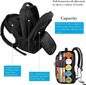 img 3 attached to 💼 Charging-Resistant Computer Backpacks for Business Professionals