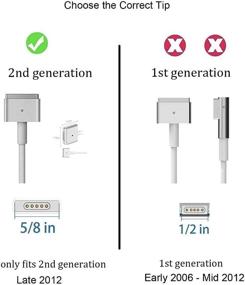 img 3 attached to 45W T-Type Charger for Macbook Air 11-inch & 13-inch (2012-2016) by Tancold