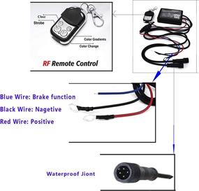 img 1 attached to 🚤 2-Pack NBWDY Boat Drain Plug Underwater Light, 3X3W/12V, 50000hr Lifespan, Garber-Fishing, Swimming, Diving, 1/2" NPT, RGB with Bluetooth Remote Controller