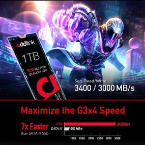 img 3 attached to 🚀 High-performance addlink M.2 SSD 1TB S70 | Up to 3,400MB/s R/W Speeds | NVMe PCIe GEN 3x4 | 3D TLC NAND | M.2 2280 Internal Solid State Drive