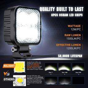 img 1 attached to 🔦 Nilight 2PCS 3 Inch LED Pods: Square 1500LM Built-in EMC Work Light - 90° Flood Beam Angle for Offroad Lights, Side Light, Rear Back-Up Light - Tractor, Truck, Motorcycle, Boat, ATV, UTV - 5 Year Warranty