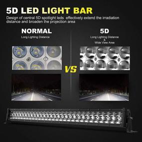 img 1 attached to 🚗 TURBO SII - 32-дюймовая 180 Вт 5D прожекторная и светорассеивающая комбинированная светодиодная гирлянда для внедорожников + 2 светодиодных фары объемом 4 дюйма и мощностью 60 Вт + Комплект проводки для грузовиков, квадроциклов, УТВ, Polaris Ranger, RZR, Jeep, Toyota, Ford, гольф-кара, лодок.