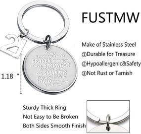 img 2 attached to 🎉 FUSTMW 21st Birthday Keychain: Celebrate Turning 21 with Happy Birthday Jewelry and Inspirational Gifts