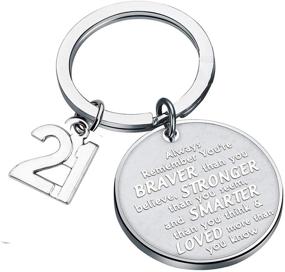 img 4 attached to 🎉 FUSTMW 21st Birthday Keychain: Celebrate Turning 21 with Happy Birthday Jewelry and Inspirational Gifts