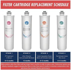 img 1 attached to Effortless Filtration with the ISpring FKG15Q Quick Change Inline Filter