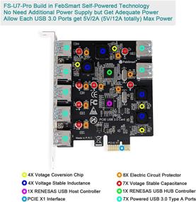 img 3 attached to FebSmart 7-Port USB 3.0 Superspeed 5Gbps PCIe Expansion Card for Windows Server, XP, Vista, 7, 8.x, 10 PCs - Self-Powered Technology, No Additional Power Supply Required (FS-U7-Pro)