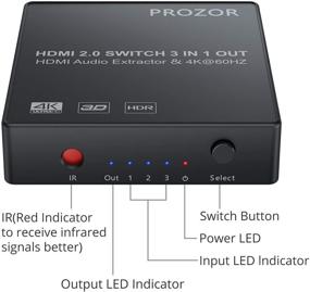 img 1 attached to 🔁 HDMI 2.0 Switch with Audio Extractor - HDR 4K@60Hz YUV 4:4:4 - HDMI to Optical Toslink SPDIF + Analog 3.5mm Headphone Stereo Audio Converter