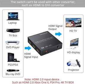 img 3 attached to 🔁 HDMI 2.0 Switch with Audio Extractor - HDR 4K@60Hz YUV 4:4:4 - HDMI to Optical Toslink SPDIF + Analog 3.5mm Headphone Stereo Audio Converter