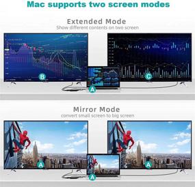 img 1 attached to 💻 Адаптер с двумя портами HDMI USB C - конвертер Type C/Thunderbolt 3 в HDMI 4K@30Гц - адаптер для подключения двух мониторов к MacBook Pro 2020/2019, MacBook Air 2020/2019, iPad Pro 2020, Dell XPS, Surface Book 2 и другим устройствам.