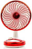 🌬️ toysery durable desk fan: mini fan, battery powered, high performing rechargeable, beautiful personal fan, super fast usb fan - small fan for home, office, bedroom, and travel logo