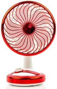 img 4 attached to 🌬️ TOYSERY Durable Desk Fan: Mini Fan, Battery Powered, High Performing Rechargeable, Beautiful Personal Fan, Super Fast USB Fan - Small Fan for Home, Office, Bedroom, and Travel
