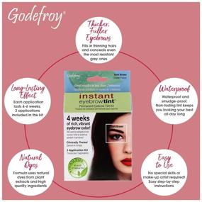 img 2 attached to 👁️ Godefroy Instant Botanicals Eyebrow Tint - Dark Brown, Includes 3 Applications - 1 Count