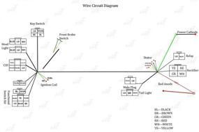 img 3 attached to Electrics Wiring Harness Spark 110Cc