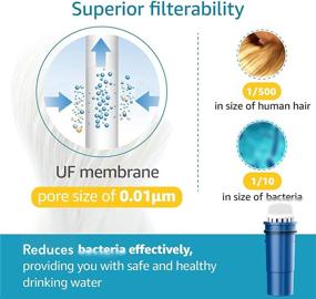 img 2 attached to 💧 Enhance Your Dispensing Experience with AQUACREST Filtration Compatible Dispensers Technology