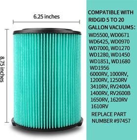 img 3 attached to PIGUOAT 5 Layer Replacement Vacuums RV2400A