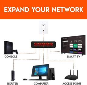 img 3 attached to Echogear 5 Портовый Гигабитный Ethernet Коммутатор: Расширьте свою сеть с автосогласованием, полным дуплексным контролем и автоматическим MDI/MDI-X