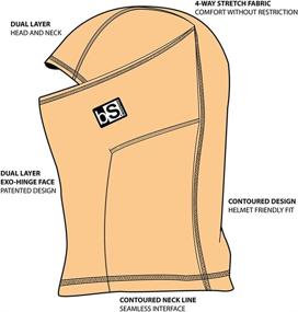 img 3 attached to BLACKSTRAP Weather Gaiter Warmer Children Outdoor Recreation