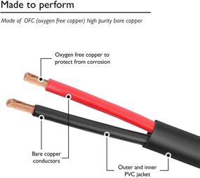 img 3 attached to GearIT Pro Series 10 AWG CL3 OFC Outdoor Speaker Wire - 50 футов / 15.24 метра, черный - кабель из меди свободной от кислорода UL CL3 одобрен для прямой зарядки и установки на стену