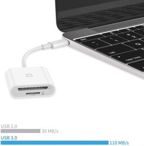 img 1 attached to 🔌 Удобное устройство nonda USB C для чтения карт памяти SD: совместимо с Thunderbolt 3 для iPad Pro, MacBook Pro/Air, Galaxy S10/S9, Surface Book 2 и многими другими