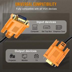 img 1 attached to 🔌 Premium VGA to VGA Male-to-Male Computer Monitor Cable (3 Feet)