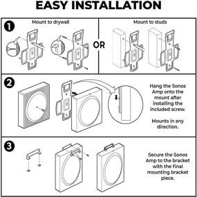 img 1 attached to 🔧 Кронштейн для настенного монтажа Sonos Amp - HumanCentric Mounts для беспроводного усилителя Sonos, универсальное крепление в любом направлении.